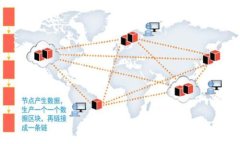 tpwallet糖果项目分析：真相